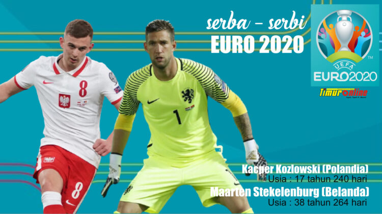 Ini Pemain Tertua dan Termuda di EURO 2020, Beda Usia 21 Tahun