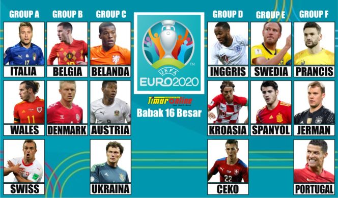 
					Ini Jadwal Babak 16 Besar EURO 2020
