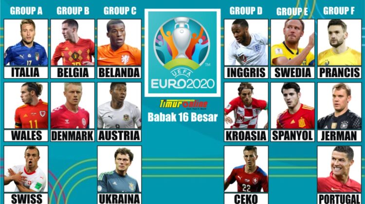 Ini Jadwal Babak 16 Besar EURO 2020