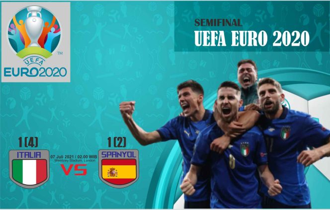 
					Menang Lewat Adu Pinalti, Timnas Italia Melaju ke Final Euro 2020