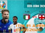 Final Euro 2020