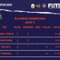 Dua Kali Menang, Tim Futsal Praporprov Lutim Pimpin Klasemen