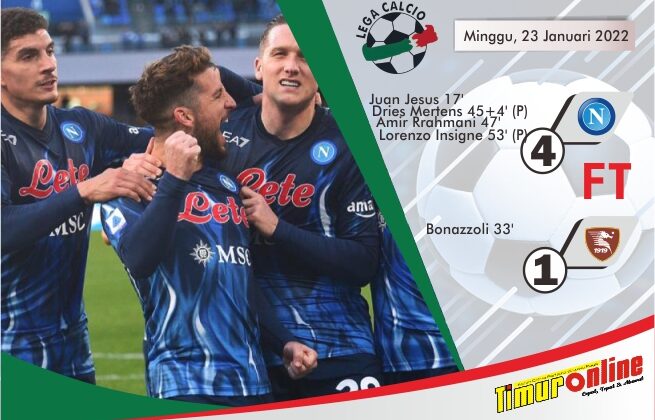 Menang Telak, Napoli Geser Milan di Peringkat Dua Klasemen