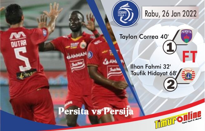 Persija Sukses Amankan Tiga Poin Atas Persita