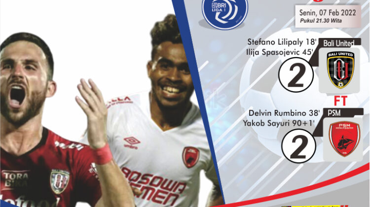 Lawan Bali United, Yakob Sayuri Selamatkan PSM Dari Kekalahan