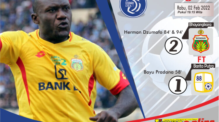 Bhayangkara Tekuk Barito, Herman Dzumafo Jadi Penentu Kemenangan