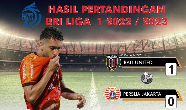 Hasil BRI Liga 1, Bali United Kalahkan Persija Dengan Skor Tipis