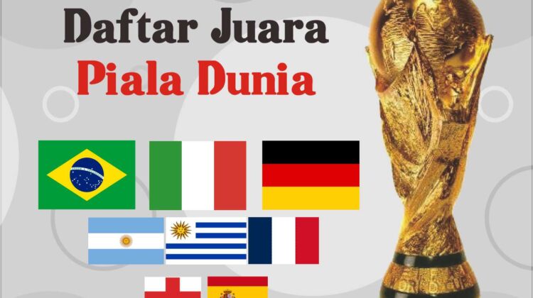 Piala Dunia