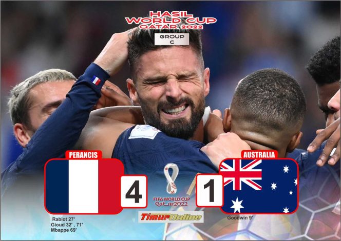 
					Hasil Piala Dunia 2022 : Perancis Kalahkan Australia, Giroud Cetak Brace