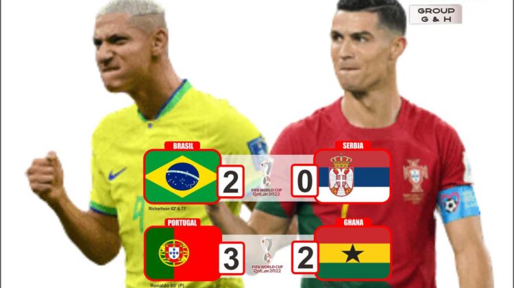 Hasil Group G-H Piala Dunia 2022 : Portugal dan Brasil Raih Poin Penuh