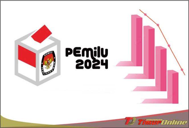 
					Infografis DPT dan TPS Kabupaten Luwu Timur di Pemilu 2024