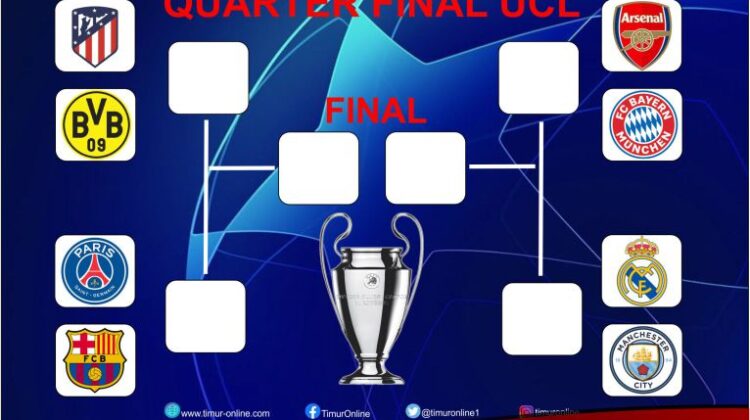 Ini Jadwal Babak 8 Besar UCL