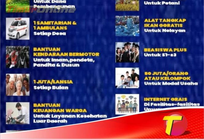 
					Hanya 45 Dari 576 Lansia di Desa Lampenai Dapat Bantuan Program