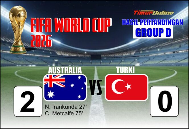 
					Hasil Piala Dunia 2026 Group D : Australia Bekuk Turki 2-0