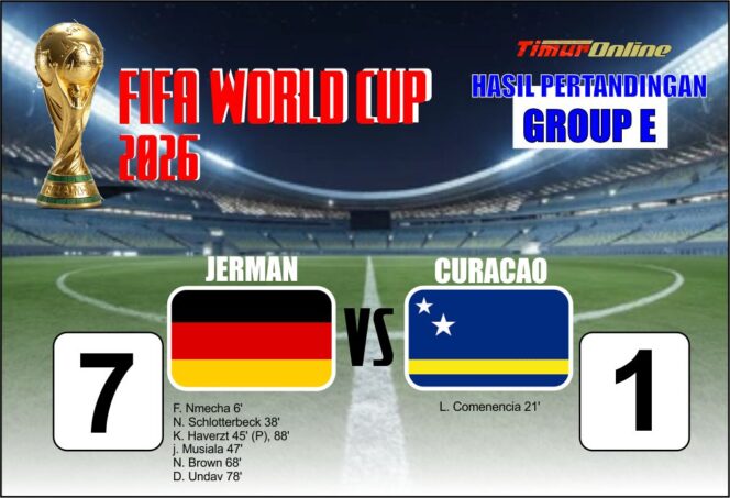 
					Hasil Piala Dunia 2026 : Jerman dan Swedia Menang Telak, Belanda Tertahan