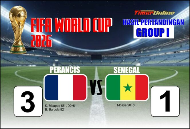 
					Hasil Group I Piala Dunia 2026 : Perancis Taklukkan Senegal, Mbappe Cetak Brace