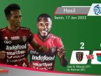 Cetak Gol dan Assist, M.Rahmat Jadi Pahlawan Kemenangan Bali United