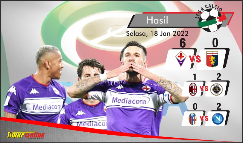 Hasil Liga Italia : Milan Kalah di Kandang, Fiorentina Pesta Gol